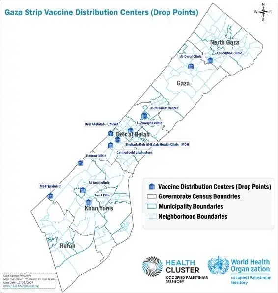 Gaza-Strip-Vaccine-Distribution-Centers-Drop-Points